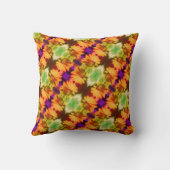 イエローダフォディルセンター抽象芸術フローラアート クッション (裏面)