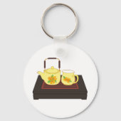 イエローティーポットセットキーチェーン キーホルダー (裏面)