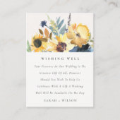 イエローネイビーひまわり結婚フローラの願い井戸 エンクロージャーカード (正面)