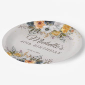 イエローネイビーブルーフローラグリッター40th誕生日の名前 ペーパープレート (アングル)