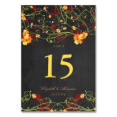 イエローハイビスカススワローズフローラチョーク結婚ボード テーブルナンバー (裏面)