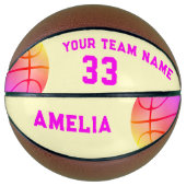 イエローバスケットボールガールプレイヤー名チーム番号 バスケットボール (正面)