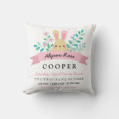 イエローバニー&フラワーズかわいらし誕生統計 クッション (正面)