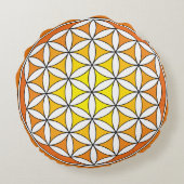 イエローフラワー・オブ・ライフ・メディテーション枕 ラウンドクッション (裏面)