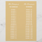 イエローフローラ18キャンドル・バラセレモニー・プログラム (裏面)