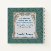 イエローリリーヴィンテージ感謝の幸福ジャーナル ノートブック (裏面)