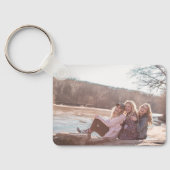 イエローローズオブテキサス州-バラガーデンキーチェーン キーホルダー (裏面)