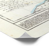 イオニア諸島，ギリシャ ポスター (角)