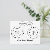 イオンの結合 ポストカード (スタンド正面)