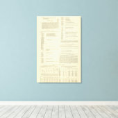 イギリスとアイラ素晴らしンドの民族地図 キャンバスプリント (インサイチュ (ウッドフロア))