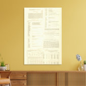 イギリスとアイラ素晴らしンドの民族地図 キャンバスプリント (インサイチュ (リビング))