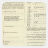 イギリスとアイラ素晴らしンドの民族地図 スクエアシール (正面)