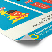 イギリスとアメリカのスペル：共通言語で区切る ポスター (角)