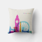 イギリスのスカイライン クッション (裏面)