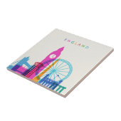 イギリスのスカイライン タイル (側面)