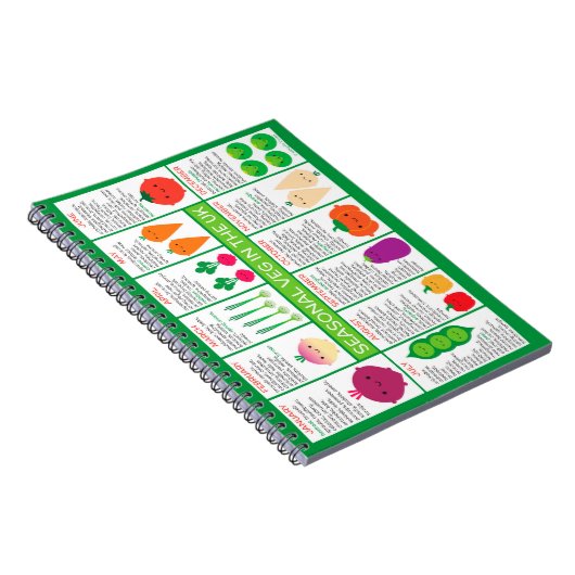 イギリスの季節野菜グラフ ノートブック (右側)