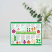 イギリスの季節野菜グラフ ポストカード (スタンド正面)