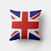 イギリスの旗の英国国旗の両面の枕 クッション (裏面)