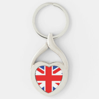 イギリスの旗Keychain キーホルダー