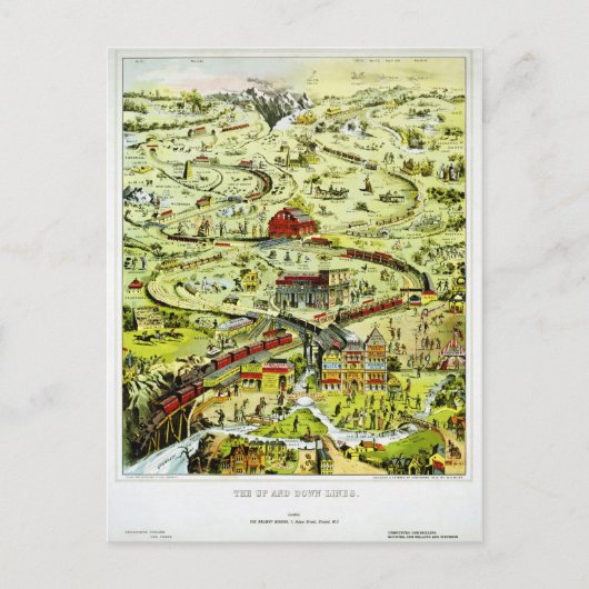 イギリス上下線ヴィンテージのポスター ポストカード (正面)