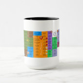 イギリス及びイギリスの王及び女王 マグカップ (中央)