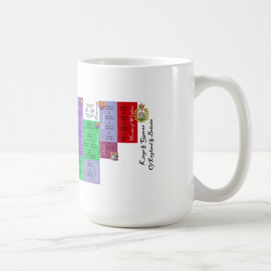 イギリス及びイギリスの王及び女王 マグカップ (右)