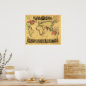 イギリス帝国の地図を示す世界地図パノラママップ ポスター (キッチン)