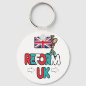 イギリス改革党 キーホルダー (裏面)