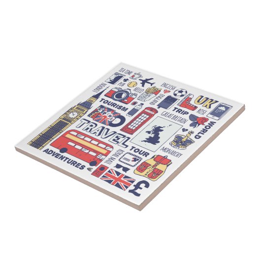 イギリス旅行会社 タイル (側面)