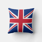 イギリス旗の枕 クッション (裏面)