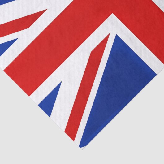 イギリス統一されたイギリス国旗の切り離し 薄葉紙 (詳細)