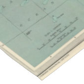 イギリス諸島のbathyorographical地図 テーブルクロス (アングル)