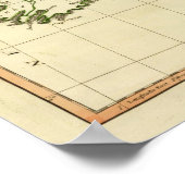 イギリス諸島5 ポスター (角)