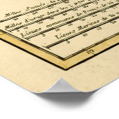 イギリス諸島 ポスター (角)