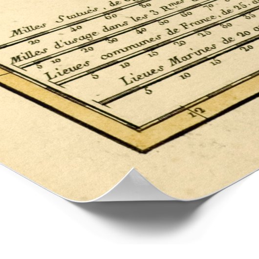 イギリス諸島 ポスター (角)