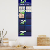 イギリス警察ボックスの成長図。 ポスター (キッチン)