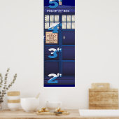 イギリス警察ボックスの成長図。 ポスター (キッチン)