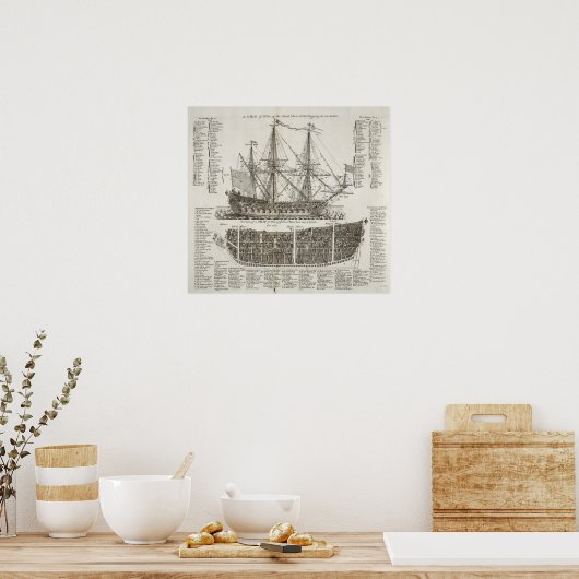 イギリス軍艦イラストレーション、1728年。ヴィンテージ ポスター (キッチン)