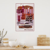 イギリス ポスター (キッチン)