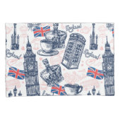 イギリス,ロンドン 枕カバー (正面右)