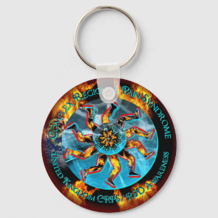 イギリスCRPS/RSDの認識度の燃えるような地球2f Keychainに関して キーホルダー
