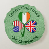 イギリスIreland USA Flags Shamrock パーソナライズされた ラウンドクッション (裏面)