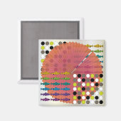 イケアキッチンサーモンマグネット マグネット (正面/裏面)