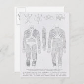 イゴロート入れ墨 ポストカード (正面/裏面)