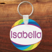 イザベラ キーホルダー (正面)