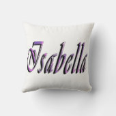 イザベラ、名前、ロゴ、ガールズホワイトスロークッション クッション (裏面)