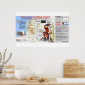 イザヤ17ダマスカスの破壊3 ポスター (キッチン)