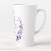 イザヤ40:31主の上に待つ者フローラ カフェラテマグ (右)