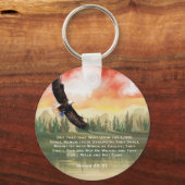 イザヤ40:31聖書の翼の山 キーホルダー (正面)