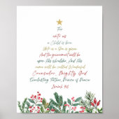 イザヤ9:6わたしたちのために子供はクリスマス生まれである ポスター (正面)